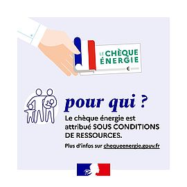 Agrandir l'image (fenêtre modale)